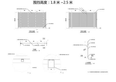 施工安全與環境防護 防護網、防塵網及圍擋網的綜合應用